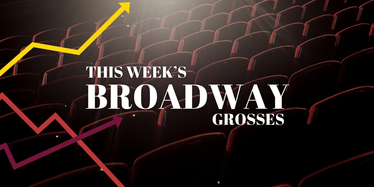 Broadway Grosses: Week Ending 1/28/24 - HAMILTON, THE LION KING & More Top the List Photo